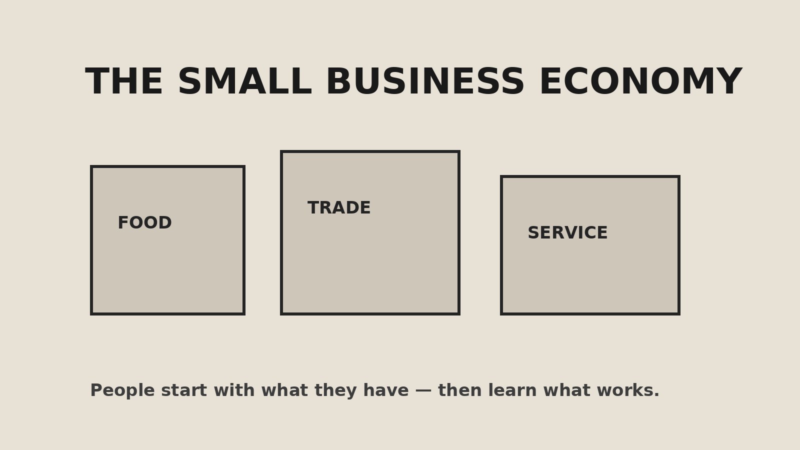Small business activity in a Nigerian market