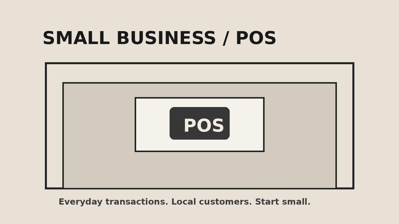 Point-of-sale business stand in Nigeria